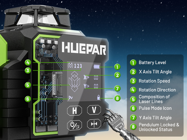 2026 Huepar W04CG Green Lasers - Laser Level 16 Lines 4D Green ulasan dan harga
