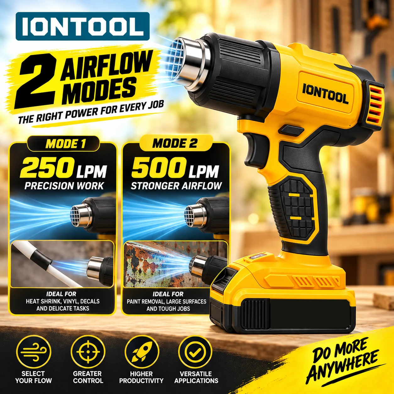 IONTOOL Cordless Heat Gun 550℃ - Cordless Heat Gun For Shrink Tubing ulasan dan harga